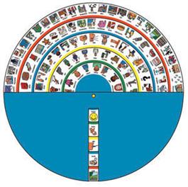 Wheel-of-Language.jpg